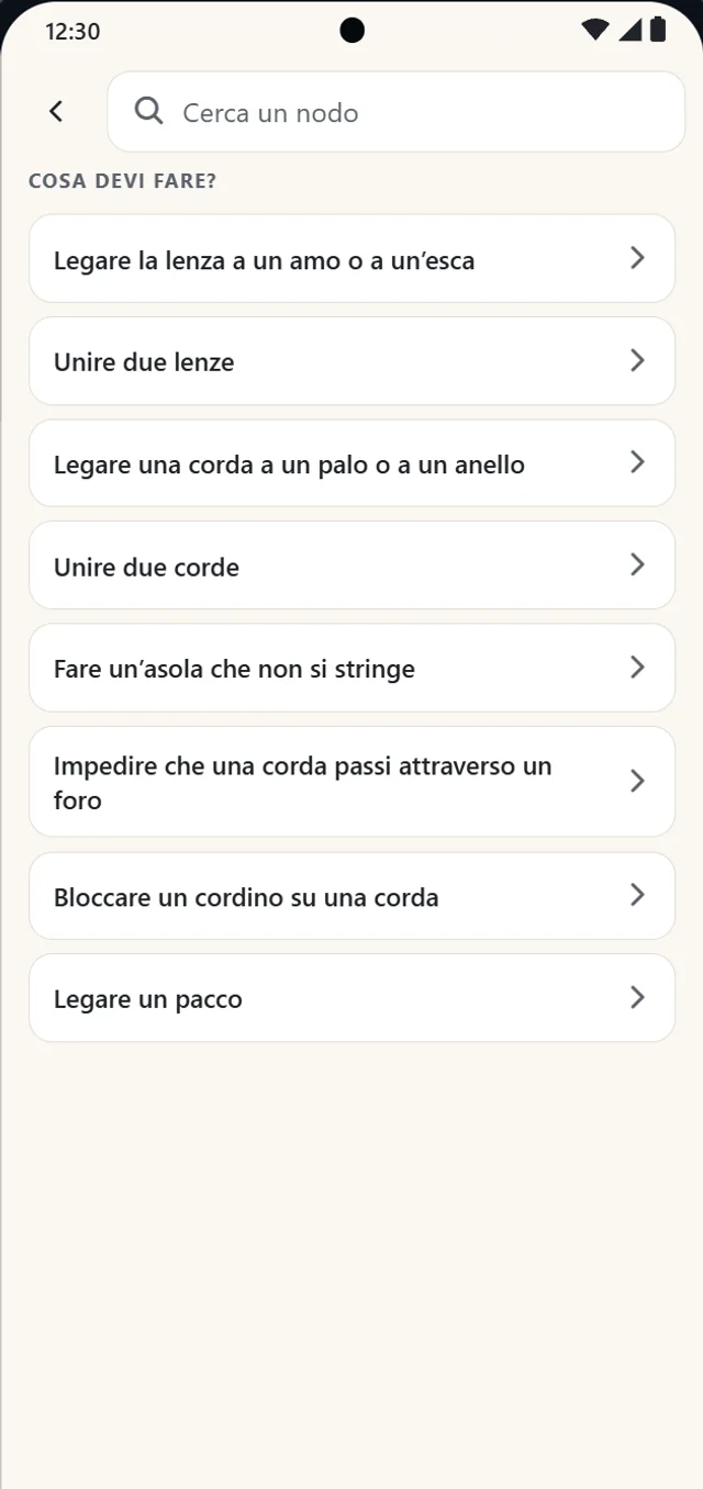 La lista delle cose da fare in Kit nodi e i nodi consigliati per legare la lenza a un amo.